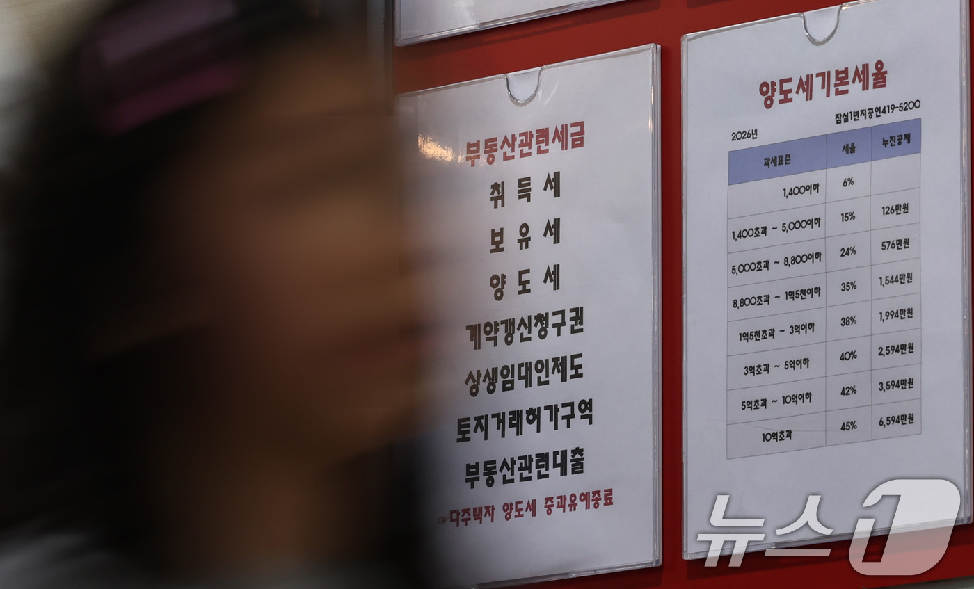 (서울=뉴스1) 구윤성 기자 = 양도세 중과 유예조치가 끝나고 다주택자에 대한 중과세가 다시 적용되기 시작한 10일 서울 송파구의 한 부동산 중계업소에 관련 상담 안내 게시물이 붙 …