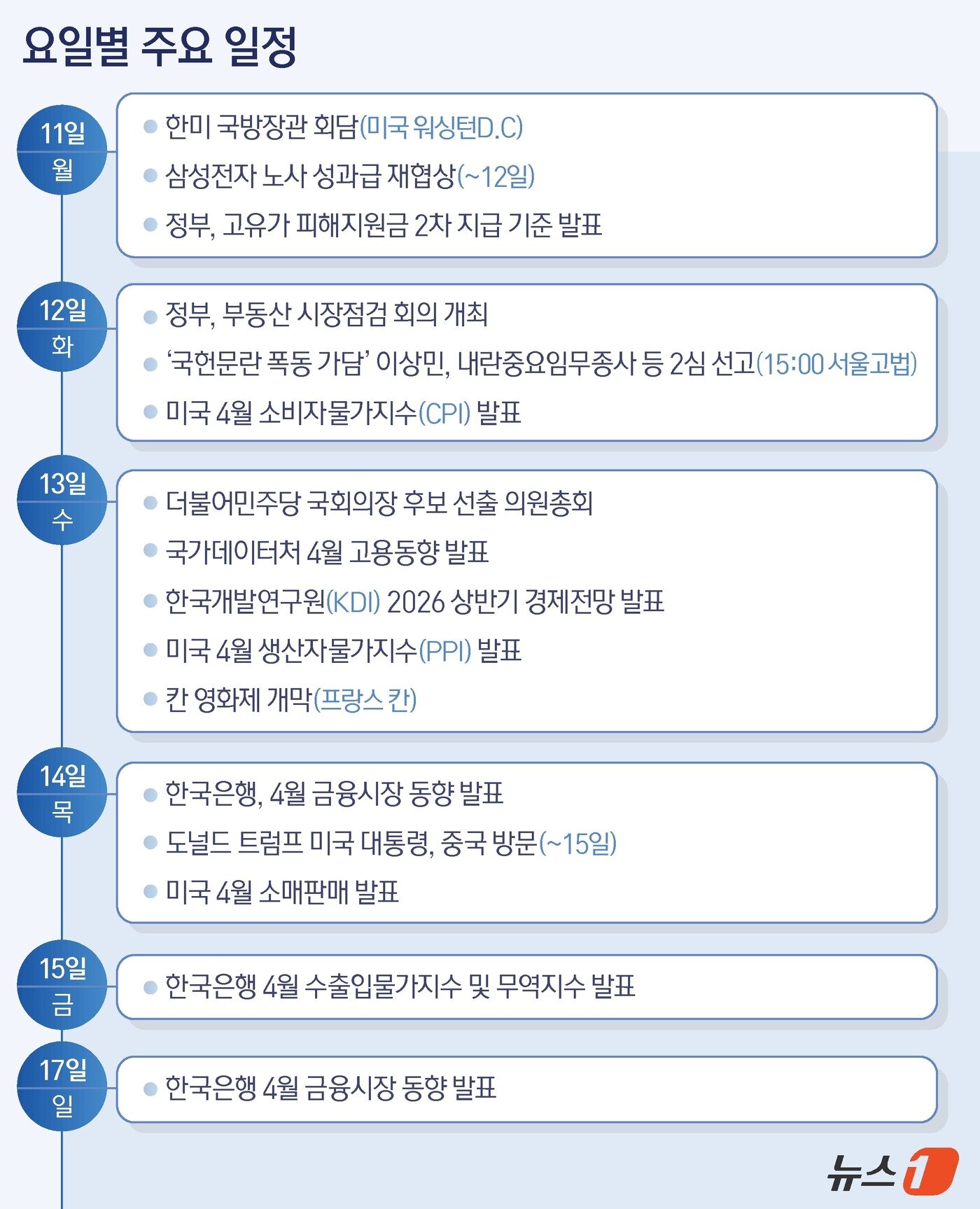 본문 이미지 - ⓒ 뉴스1 양혜림 디자이너