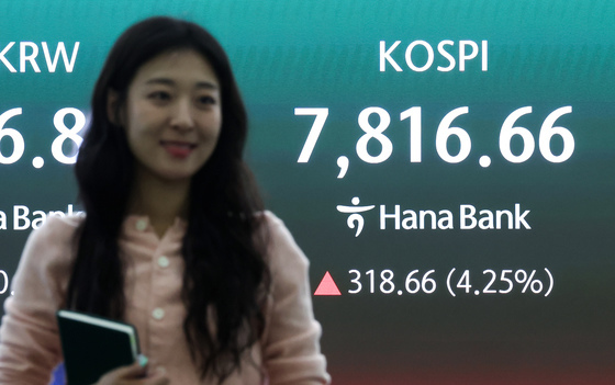 코스피 7800선 넘어 사상 최고치
