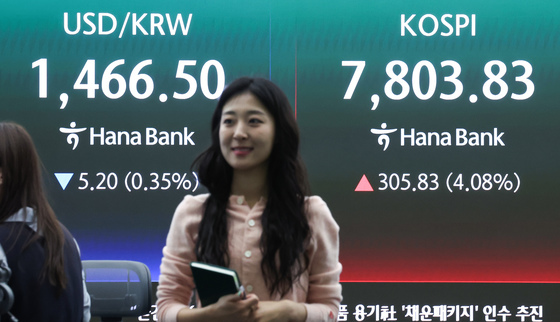 코스피 7800포인트 넘어 사상 최고치