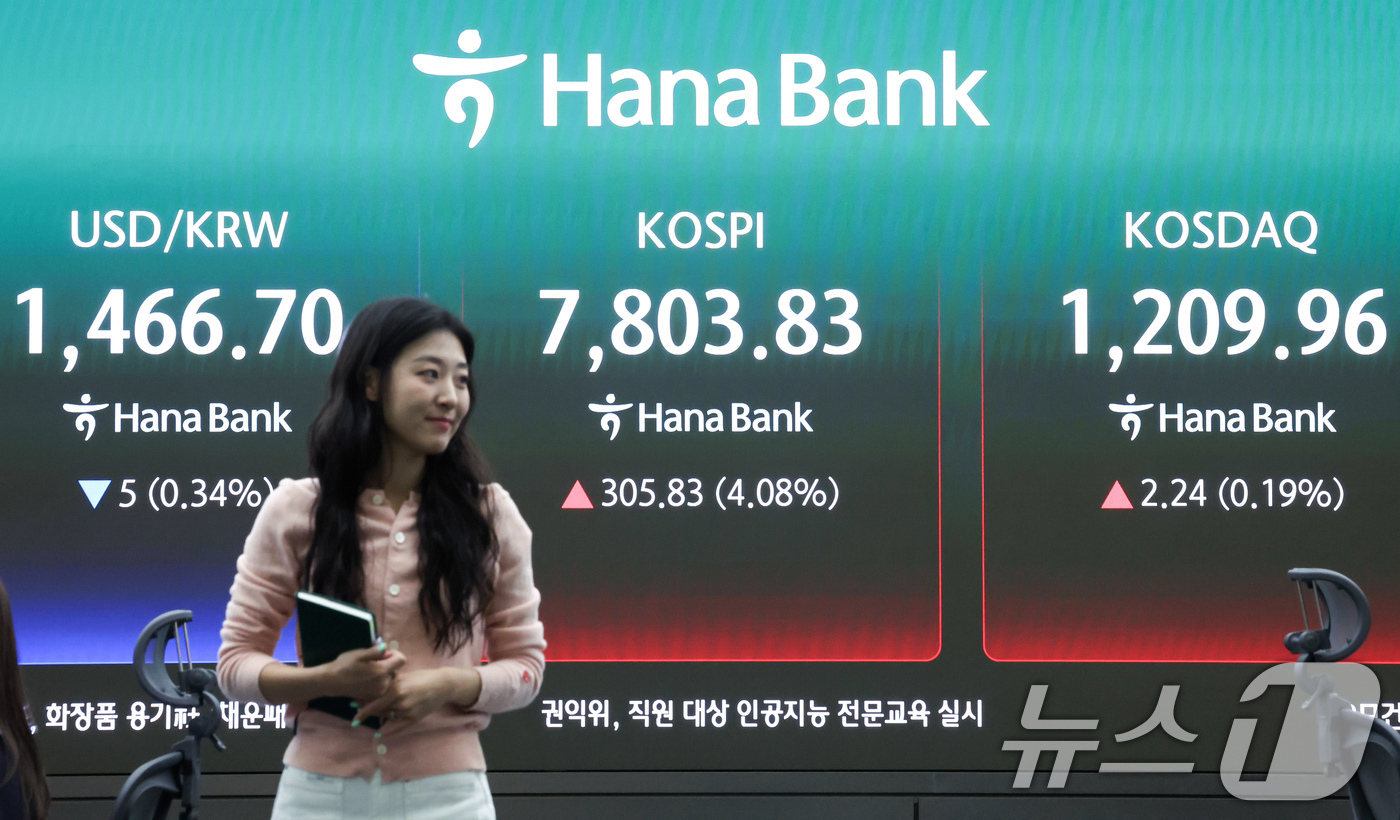 (서울=뉴스1) 임지훈 인턴기자 = 코스피가 개장 직후 7800선을 넘어 사상 최고치를 기록한 11일 오전 서울 중구 하나은행 본점 딜링룸 전광판에 코스피 지수 등이 표시되고 있다 …