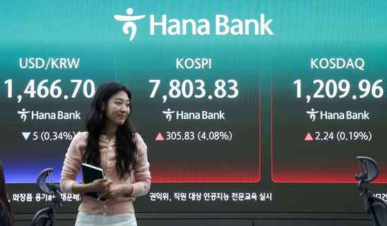 코스피 3거래일 만에 매수 사이드카…삼전 6%·SK하닉 10%↑