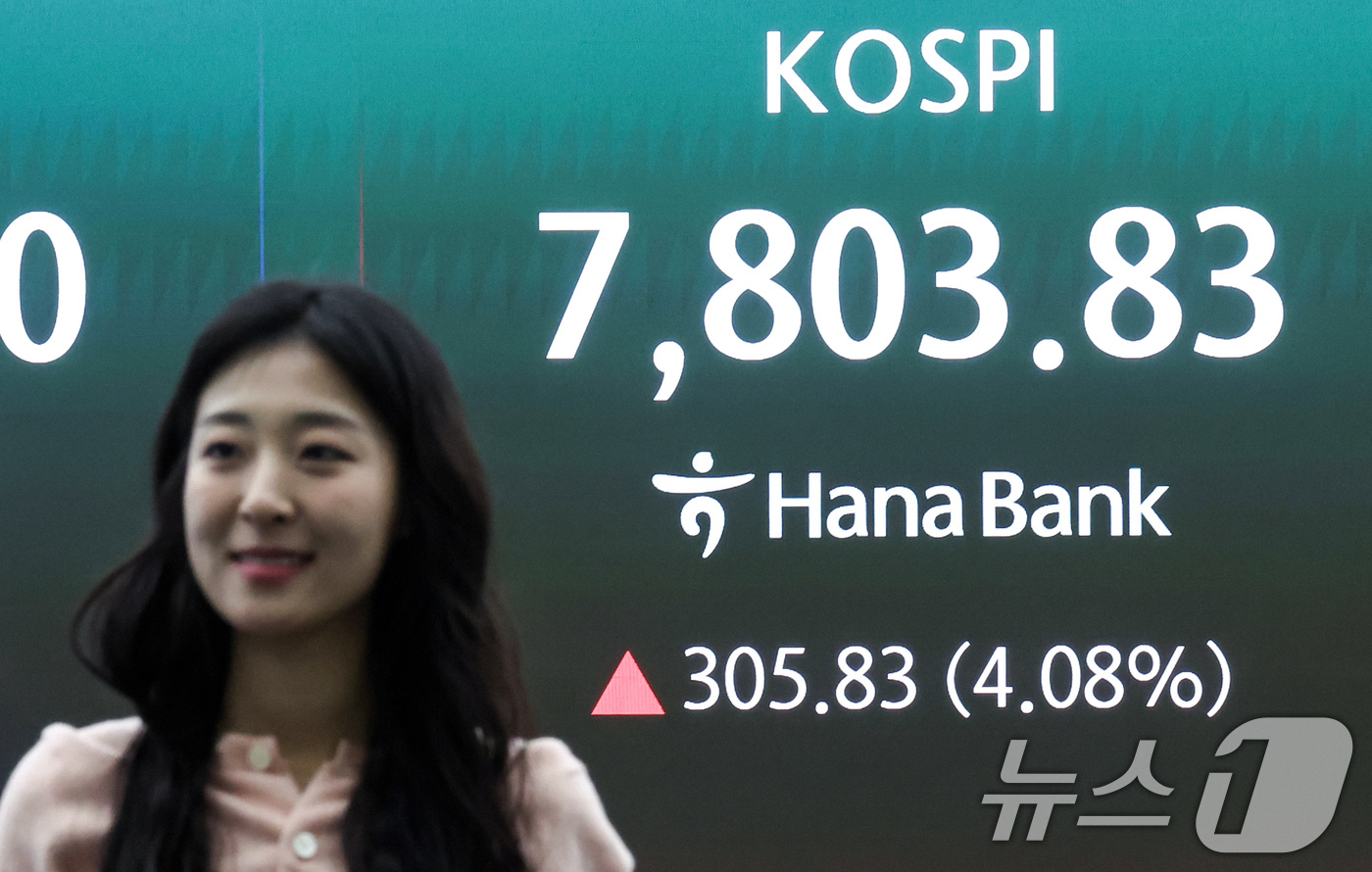 (서울=뉴스1) 임지훈 인턴기자 = 코스피가 개장 직후 7800선을 넘어 사상 최고치를 기록한 11일 오전 서울 중구 하나은행 본점 딜링룸 전광판에 코스피 지수가 표시되고 있다.이 …