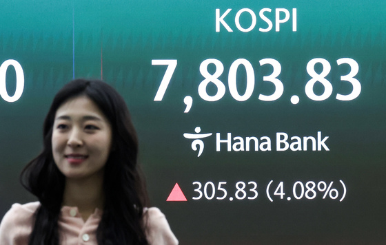 코스피 장중 7800선 돌파