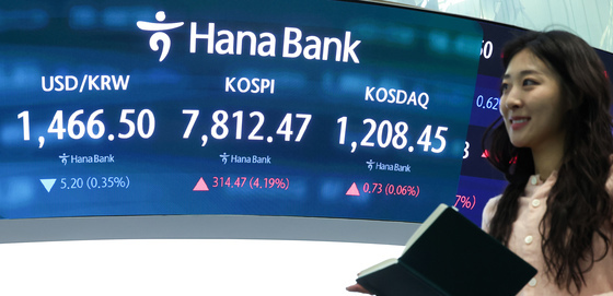 코스피 7800 돌파…최고치 경신