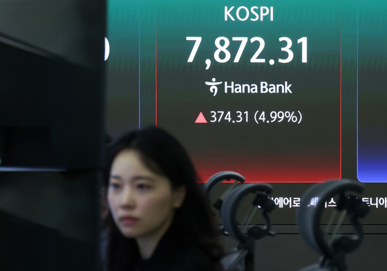 코스피 급등에 매수 사이드카 발동…장중 7870선 돌파