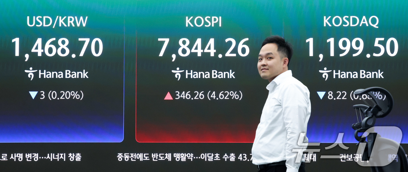 (서울=뉴스1) 임지훈 인턴기자 = 코스피가 개장 직후 7800선을 넘어서며 매수 사이드카가 발동한 11일 오전 서울 중구 하나은행 본점 딜링룸 전광판에 코스피 지수 등이 표시되고 …