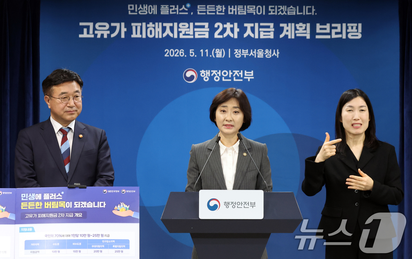 (서울=뉴스1) 김명섭 기자 = 이스란 보건복지부 1차관이 8일 오전 서울 종로구 세종대로 정부서울청사에서 고유가 피해지원금 제2차 지급 대상자 선정 기준을 발표하고 있다.  20 …