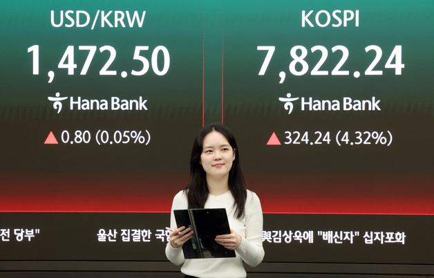 코스피, 또 사상 최고치 경신…7820선 마감