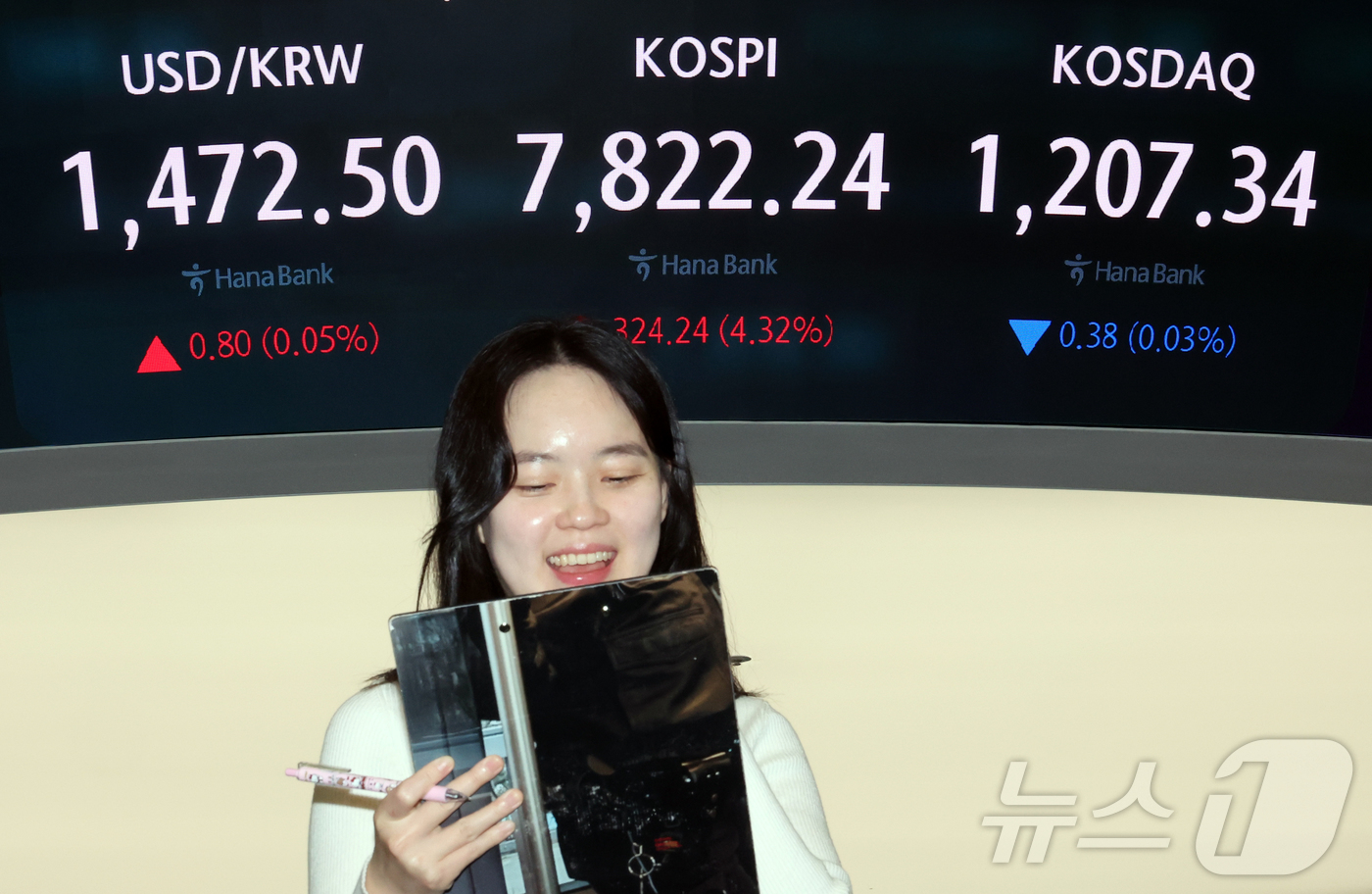 (서울=뉴스1) 김진환 기자 = 코스피가 사상 최고치를 경신한 11일 오후 서울 중구 하나은행 딜링룸에 코스피 지수가 324.24포인트(4.32%) 상승한 7822.24를 나타내고 …