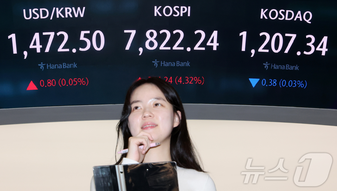 (서울=뉴스1) 김진환 기자 = 코스피가 사상 최고치를 경신한 11일 오후 서울 중구 하나은행 딜링룸에 코스피 지수가 324.24포인트(4.32%) 상승한 7822.24를 나타내고 …