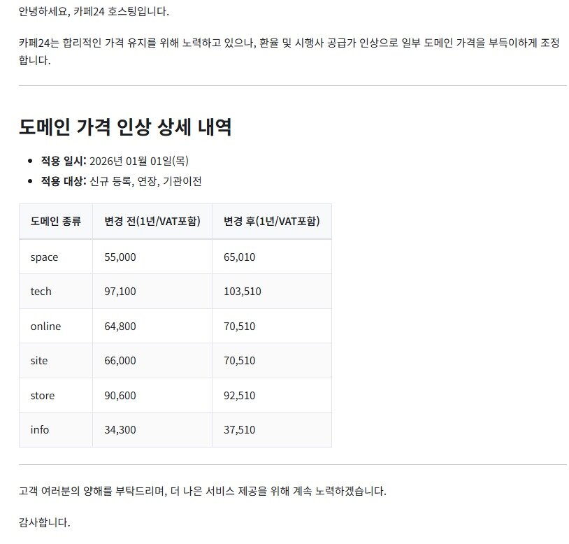 본문 이미지 - 카페24 도메인 1년 이용료 인상 안내문 갈무리