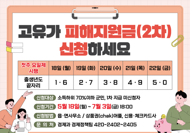 단양군 "18일부터 유가 피해지원금 2차 신청·지급 시작"