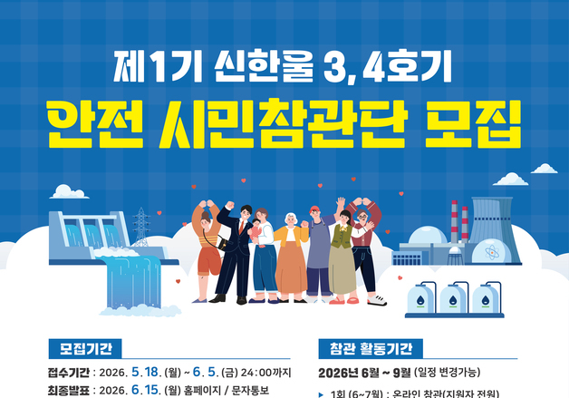 한울원전, 신한울 3·4호기 시민 참관단 30명 모집…안전실태 점검