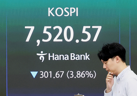 코스피 한 때 7400선 후퇴…삼성전자 약세 전환[장중시황]