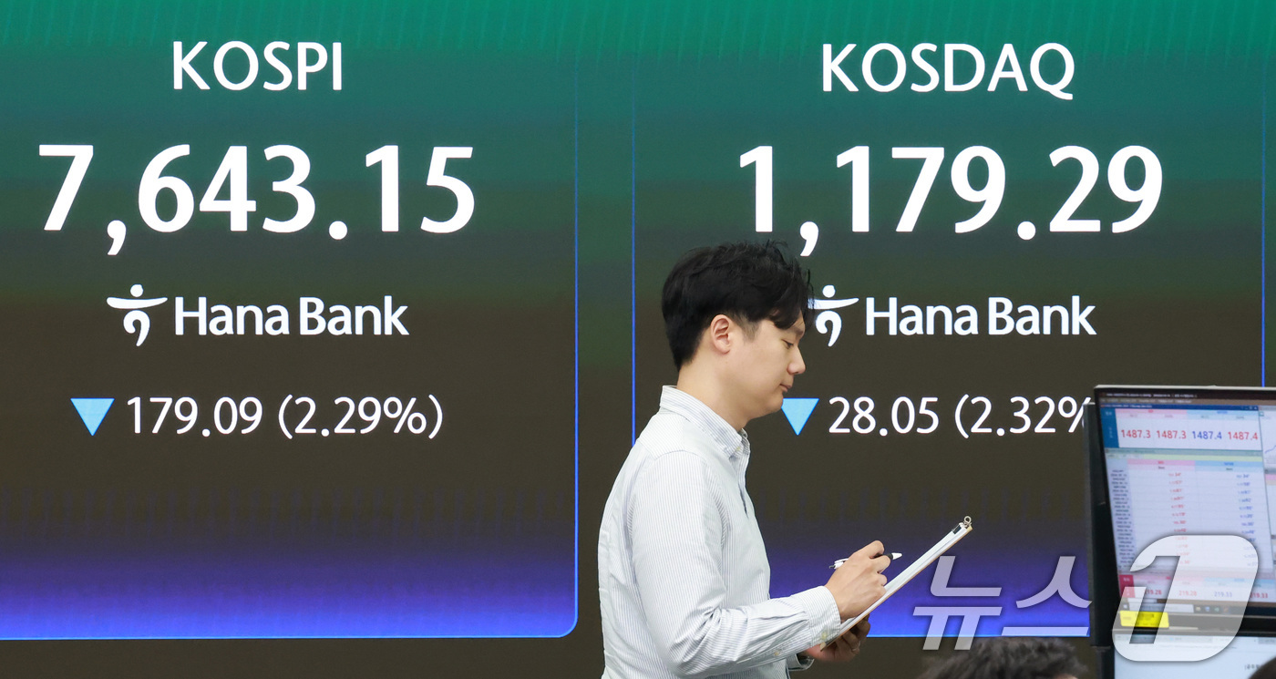(서울=뉴스1) 임세영 기자 = 12일 오후 서울 중구 하나은행 본점 딜링룸 전광판에 코스피 지수 등 종가가 표시되고 있다.이날 코스피는 전 거래일 대비 179.09포인트(2.29 …