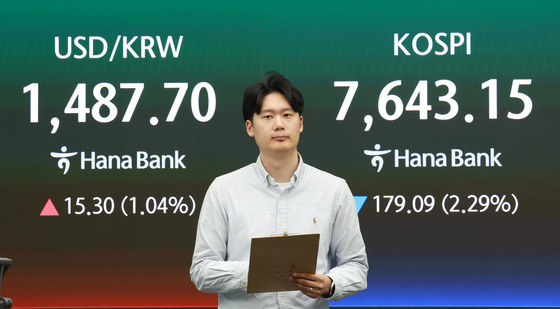 코스피 7999p 찍고 내려와 -2.29% 마감…삼전닉스 동반 하락[시황종합]