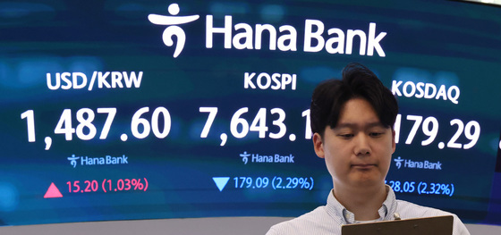 '코스피·코스닥 급락'