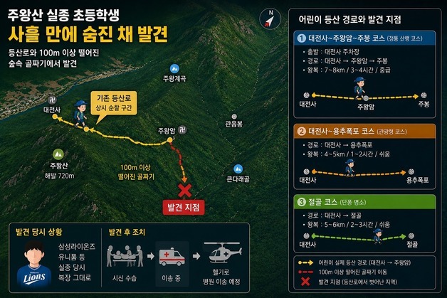 많이 본 뉴스