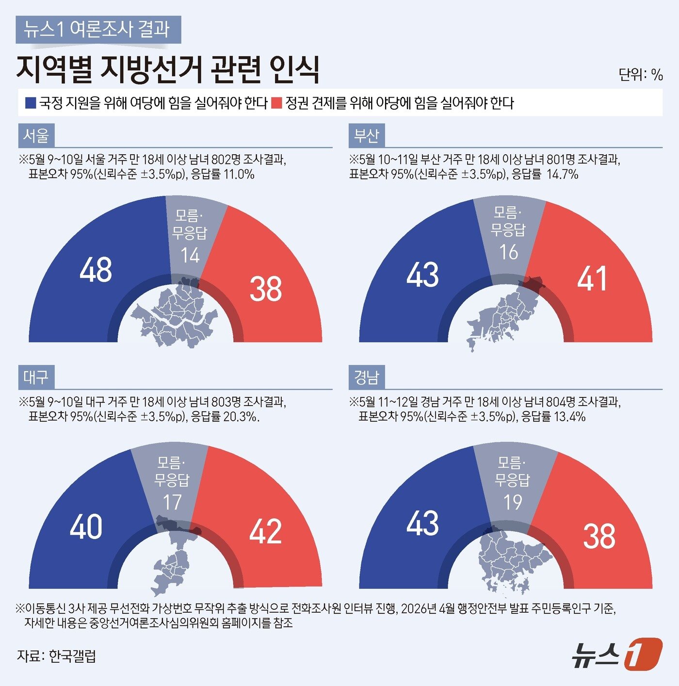 본문 이미지 - ⓒ 뉴스1 양혜림 디자이너