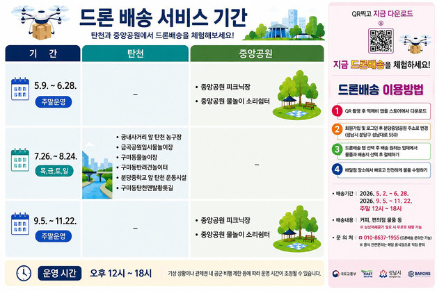 성남시, 전국 최초 '드론·로봇 융합' 배송 개시…스마트 물류 선도