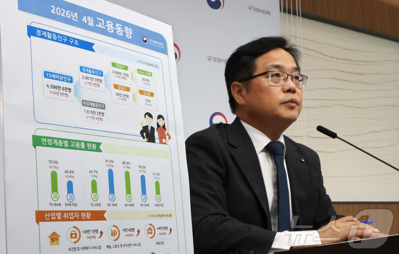 (세종=뉴스1) 김기남 기자 = 빈현준 국가데이터처 사회통계국장이 13일 세종시 정부세종청사에서 2026년 4월 고용동향을 발표하고 있다.15~64세 고용률은 70.0%로 전년동 …