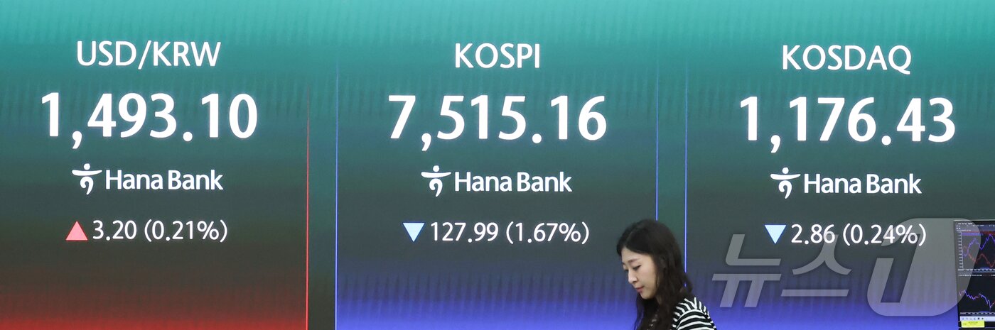 본문 이미지 - 코스피가 장 초반 7500선 아래로 밀린 13일 서울 중구 하나은행 딜링룸 전광판에 코스피와 코스닥 지수, 원·달러 환율이 표시돼 있다.  2026.5.13 ⓒ 뉴스1 이종수 인턴기자