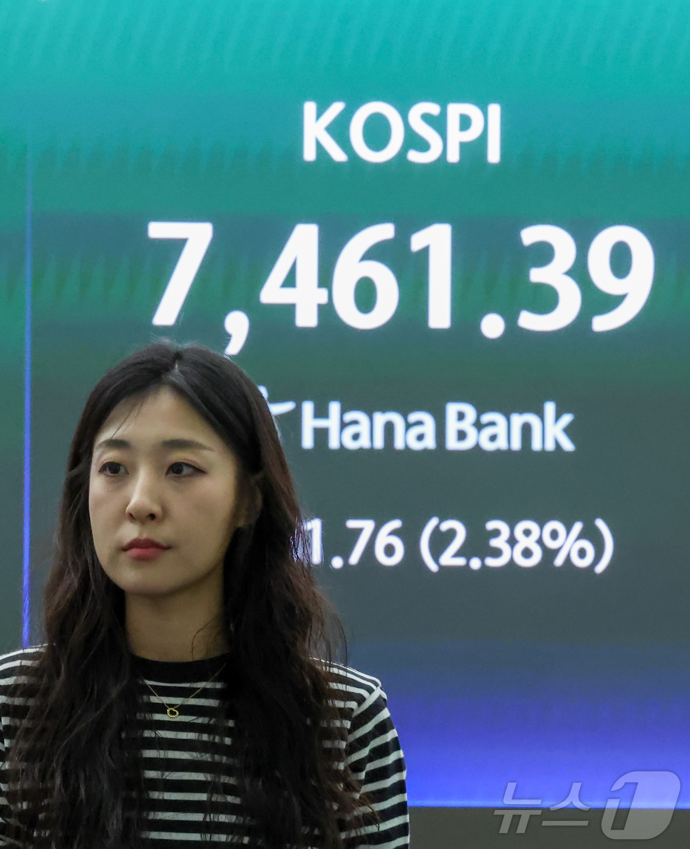 (서울=뉴스1) 이종수 인턴기자 = 코스피가 장 초반 7500선 아래로 밀린 13일 서울 중구 하나은행 딜링룸 전광판에 코스피와 코스닥 지수, 원·달러 환율이 표시돼 있다. 이날 …