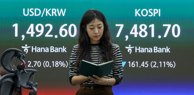 코스피 2%대 하락으로 7,400대 출발