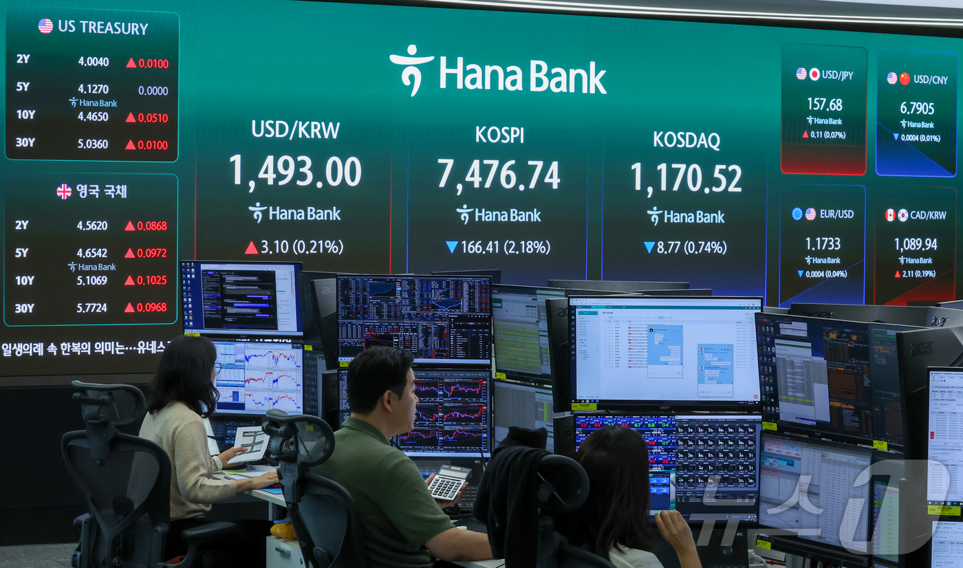 (서울=뉴스1) 이종수 인턴기자 = 코스피가 장 초반 7500선 아래로 밀린 13일 서울 중구 하나은행 딜링룸 전광판에 코스피와 코스닥 지수, 원·달러 환율이 표시돼 있다. 이날 …