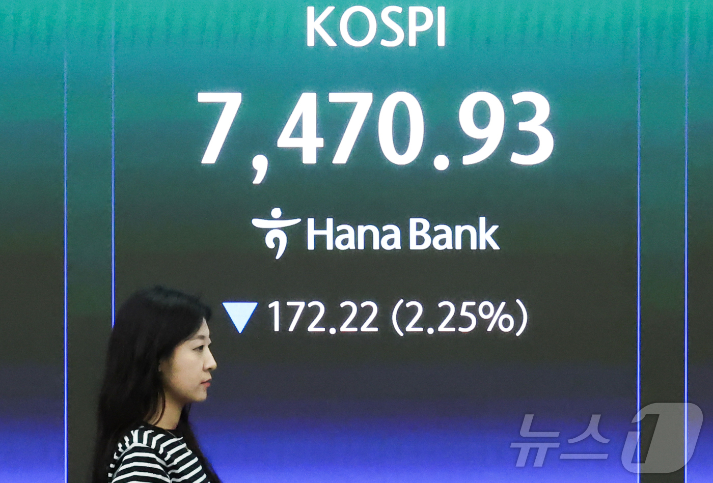 (서울=뉴스1) 이종수 인턴기자 = 코스피가 장 초반 7500선 아래로 밀린 13일 서울 중구 하나은행 딜링룸 전광판에 코스피와 코스닥 지수, 원·달러 환율이 표시돼 있다. 이날 …