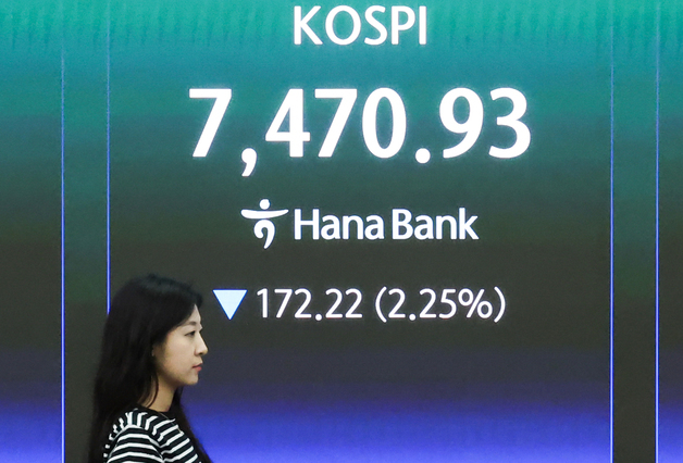 7,500선 붕괴한 코스피, 하락 출발