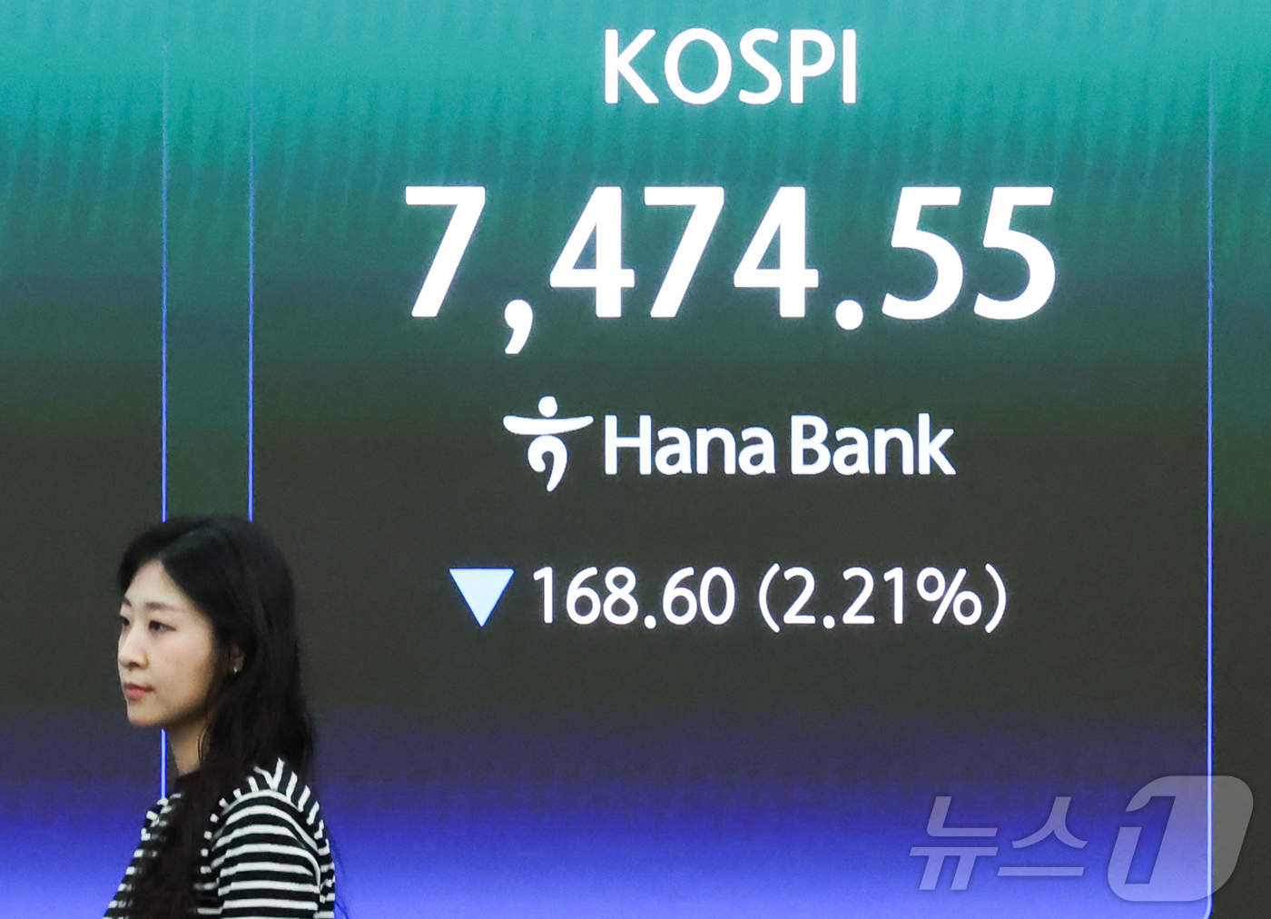 (서울=뉴스1) 이종수 인턴기자 = 코스피가 장 초반 7500선 아래로 밀린 13일 서울 중구 하나은행 딜링룸 전광판에 코스피와 코스닥 지수, 원·달러 환율이 표시돼 있다. 이날 …