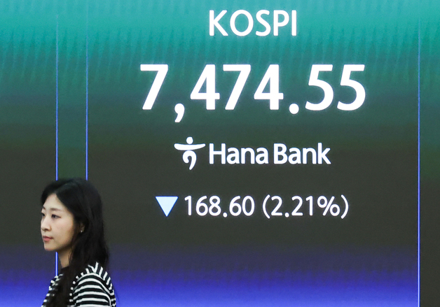 7,500선 붕괴한 코스피, 하락 출발