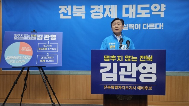 김관영 전북도지사 후보 1호 공약은 '대기업 15개 유치'