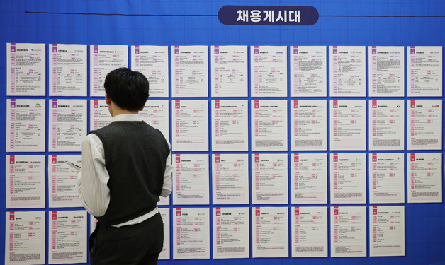 "신입 대신 경력, 사람 대신 AI"...금융위기 후 최악의 '청년 고용한파'
