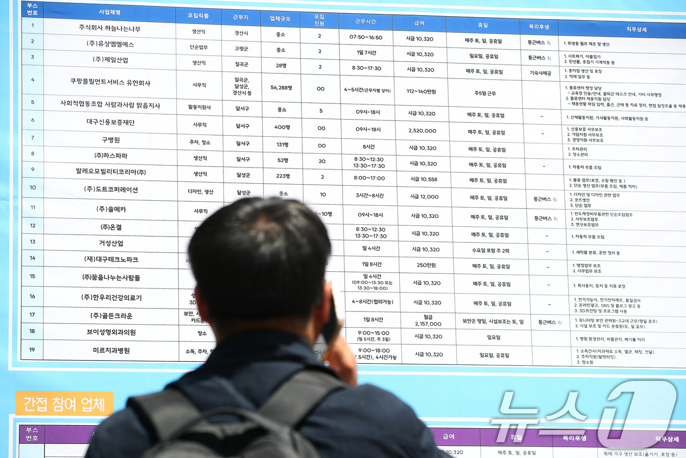 (대구=뉴스1) 공정식 기자 = 13일 오후 대구 달서구 한국장애인고용공단 대구직업능력개발원에서 열린 '2026 대구시 장애인 취업박람회'를 찾은 장애인이 참여업체 구인정보를 살펴 …