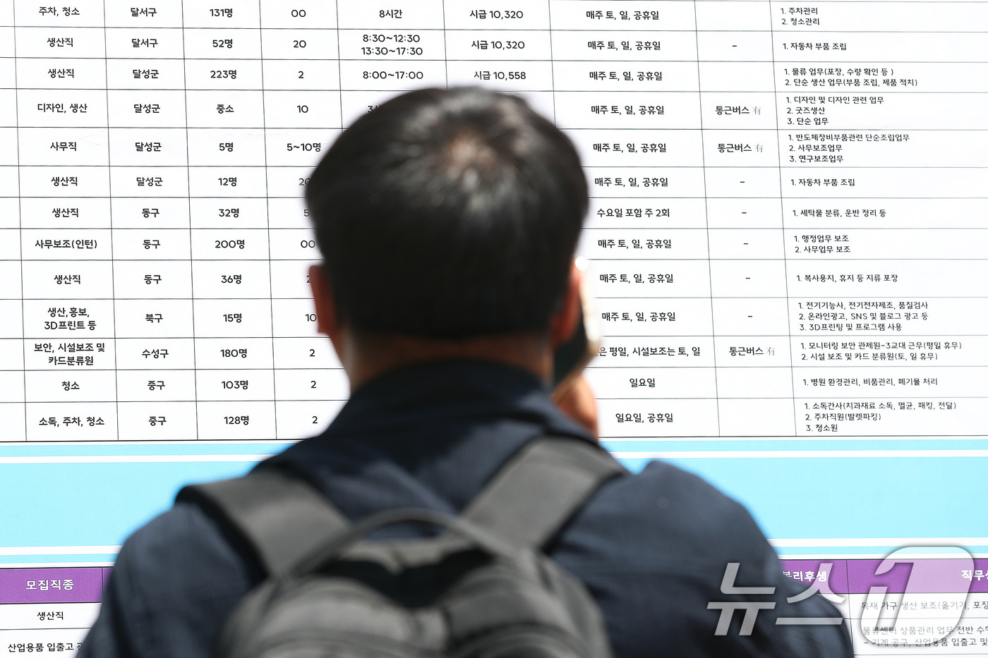 (대구=뉴스1) 공정식 기자 = 13일 오후 대구 달서구 한국장애인고용공단 대구직업능력개발원에서 열린 '2026 대구시 장애인 취업박람회'를 찾은 장애인이 참여업체 구인정보를 살펴 …