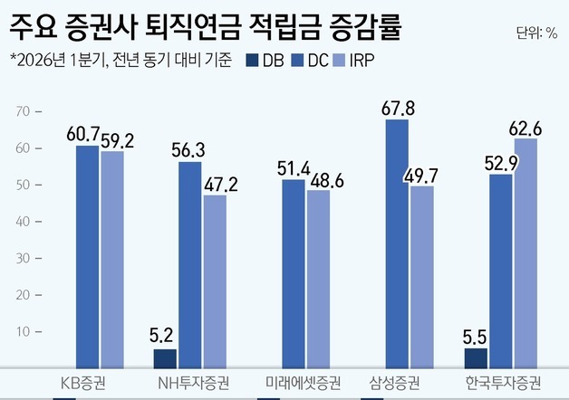 많이 본 뉴스