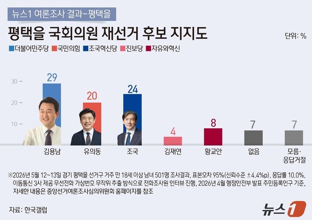 많이 본 뉴스