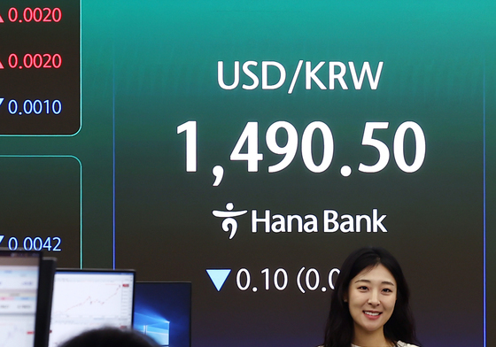 소폭 하락한 원·달러 환율