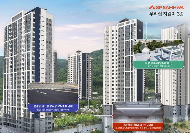 "아파트 재도장=안전 투자"…SP 삼화 '우리집 지킴이' 선보인다