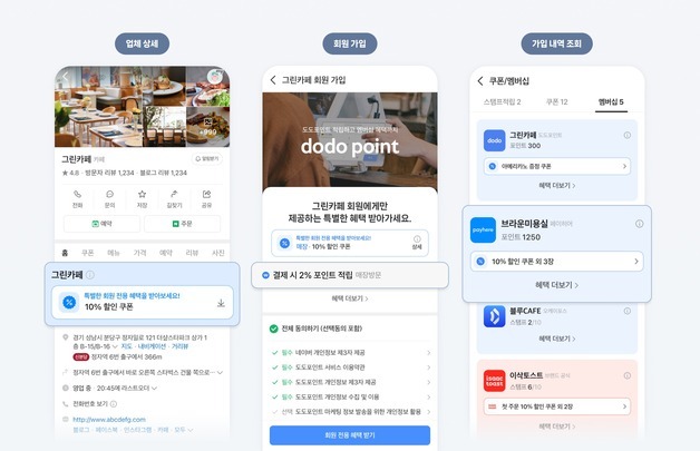"각종 매장 할인 쿠폰·적립 네이버에서 편하게"