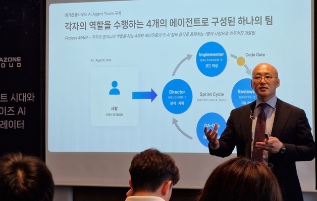"멀티 AI 시대 통합운영이 핵심"…메가존클라우드 'AI 지휘자' 선언
