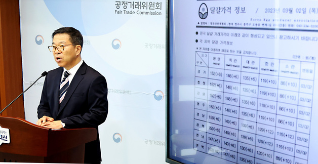 산란계협회, 계란 기준가격 담합 혐의…공정위 과징금 5.9억원