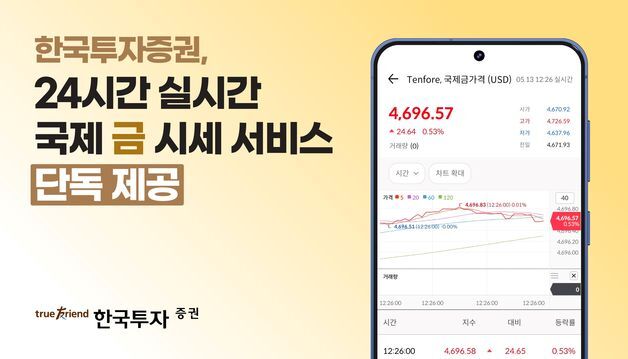 한국투자증권, '24시간 실시간 국제 금 시세' 조회 서비스 제공