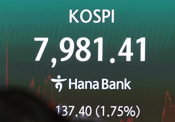 '코스피 8000 시대가 코앞으로'