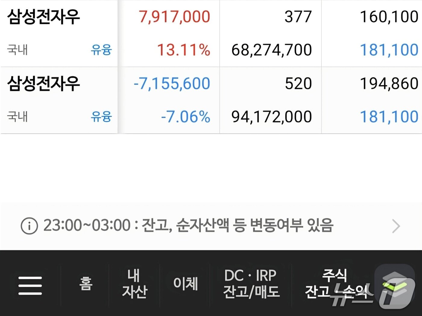 본문 이미지 - 블라인드 주식계좌 인증글 화면 갈무리