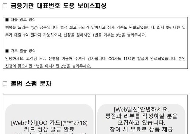 금융·공공기관 번호까지 베꼈다…피싱·스팸 통신사업자 검거