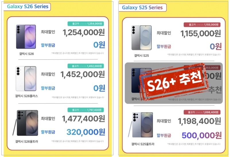 본문 이미지 - 온라인 커뮤니티에 올라온 광고. 갤럭시S25 256GB 모델의 할부원금이 0원으로 표시돼 있다. 갤럭시S25울트라 256GB 모델은 할부원금 50만 원으로 제시돼 같은 판매점의 갤럭시S26울트라보다 높은 수준이다. 2026.5.15/뉴스1